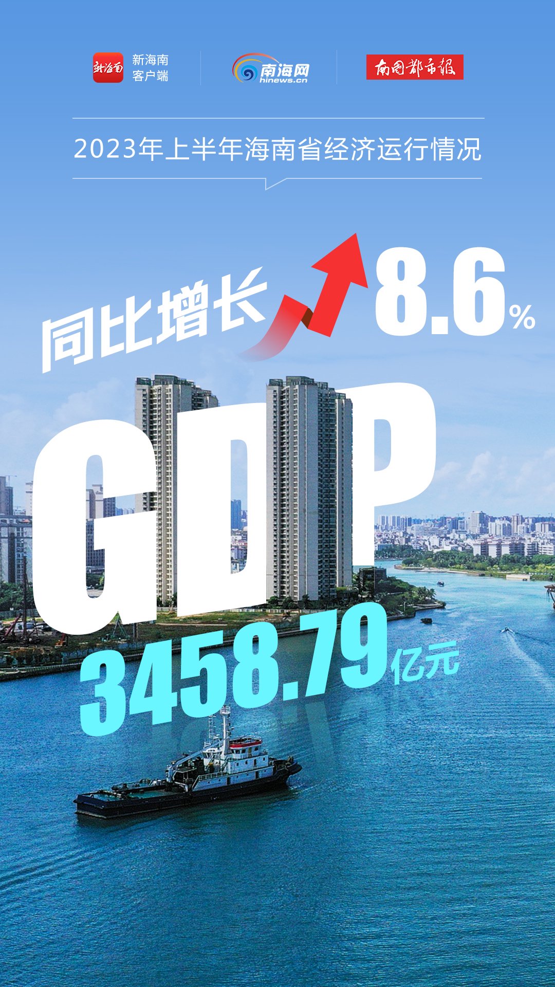 “规上”机构近8000家！我国检验检测行业质效稳步提升