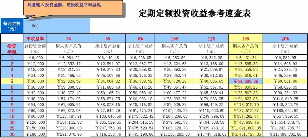 公告速递：国泰君安价值精选混合发起基金暂停申购及定期定额投资业务