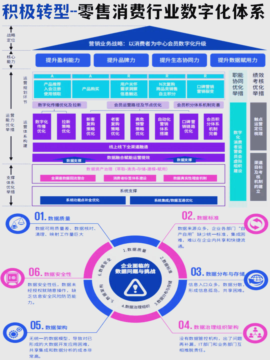 核心业务增长乏力 云南白药的转型挑战