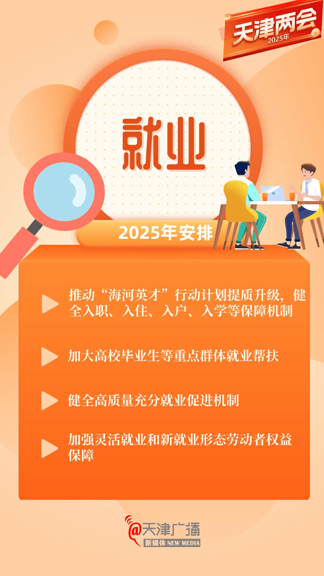 天津发布推进首发经济高质量发展的若干措施