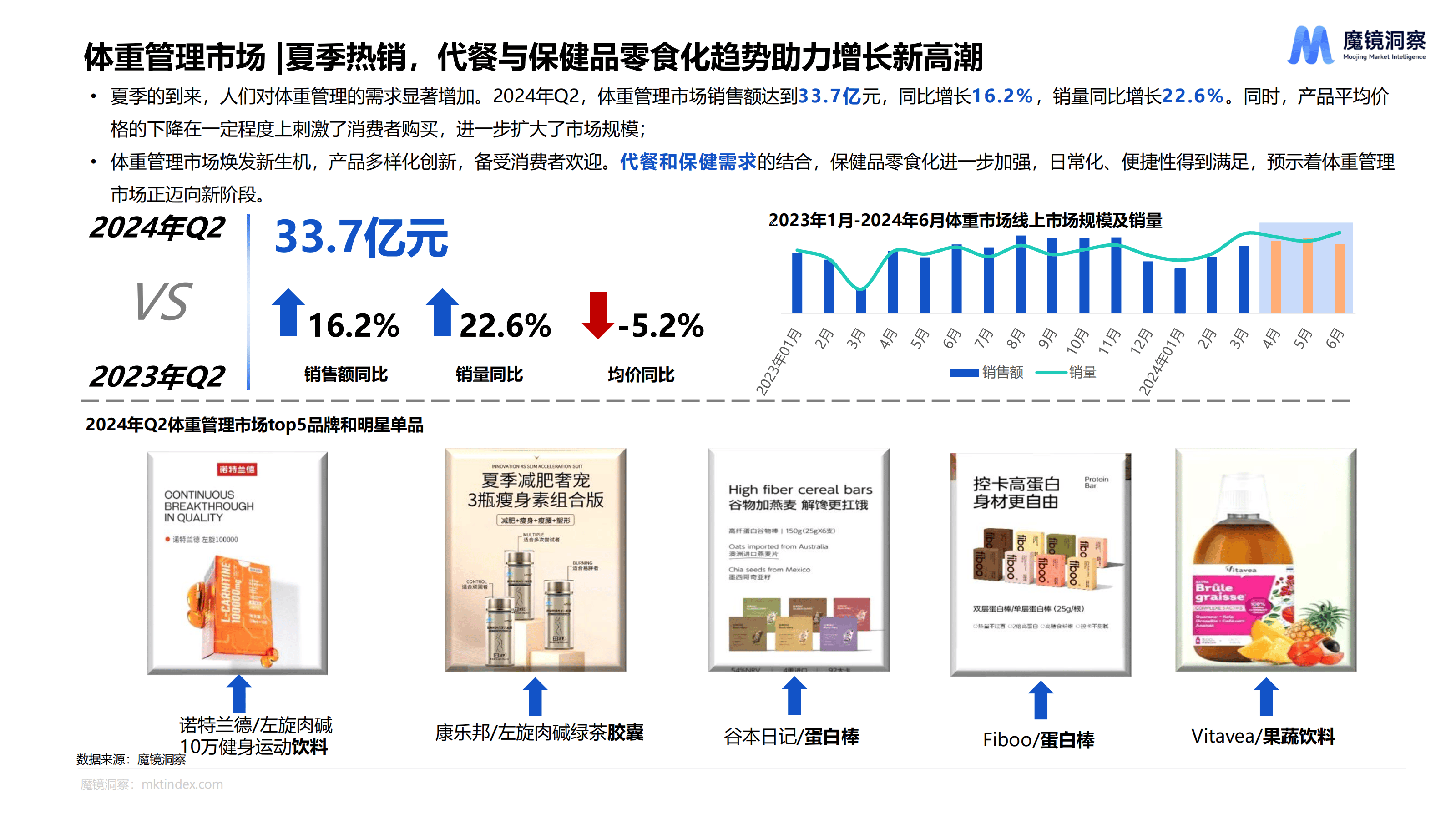 从券商研报看新消费下半场：增长潜力充足