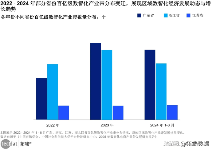 从券商研报看新消费下半场：增长潜力充足