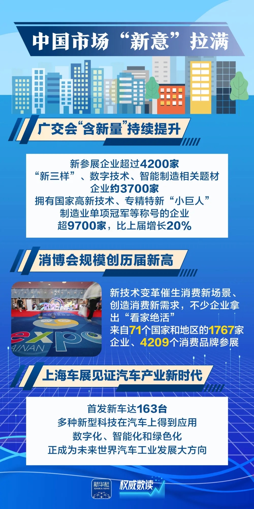 从券商研报看新消费下半场：增长潜力充足