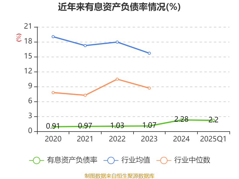 联环药业因违反反垄断法被罚没6103万元 占上年净利润比例超72%