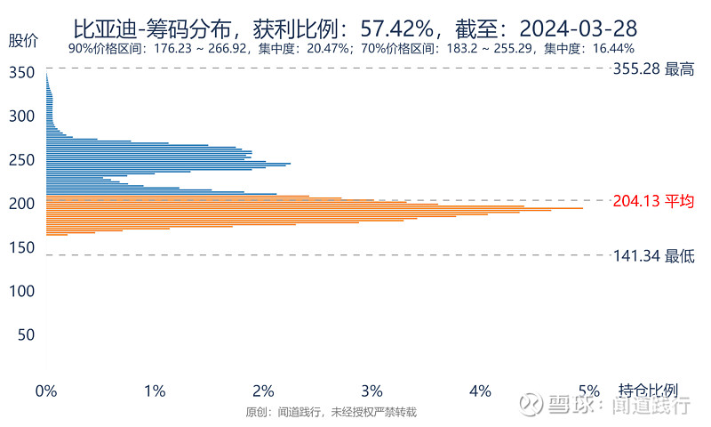 联环药业因违反反垄断法被罚没6103万元 占上年净利润比例超72%