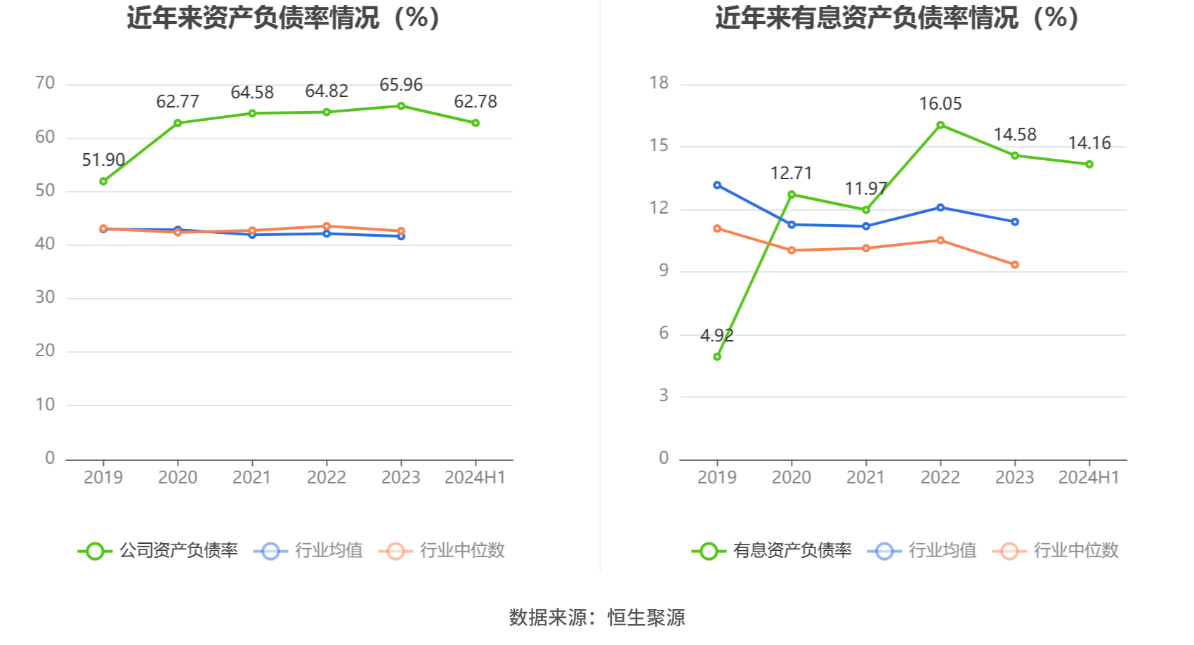 联环药业因违反反垄断法被罚没6103万元 占上年净利润比例超72%