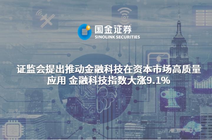 证监会：加快推进新一轮资本市场改革开放