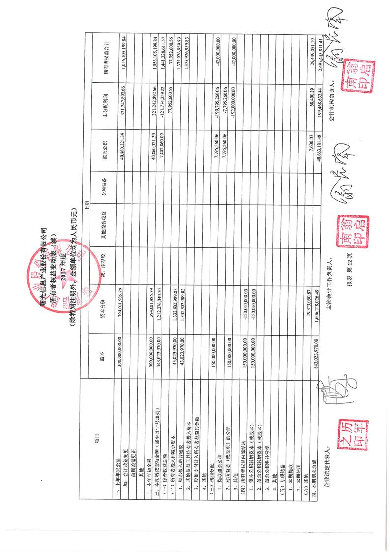 因在广联达年报审计中存在执业问题，立信会计所被出具警示函