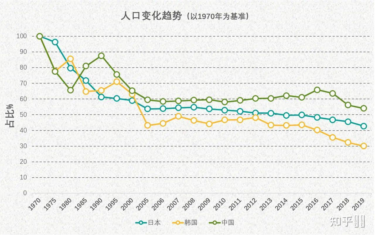 海南出台多项生育支持政策：宝妈生娃自费低至10元 新生儿免费参保超3万人