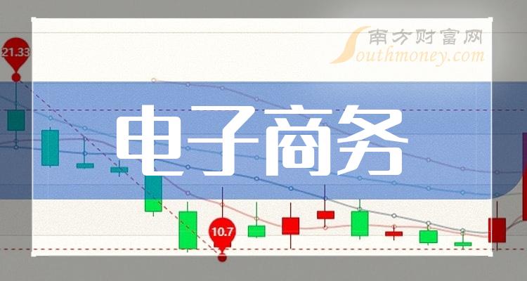 平高电气：合计中标国家电网14.5亿元项目 占公司2024年营业收入11.69%