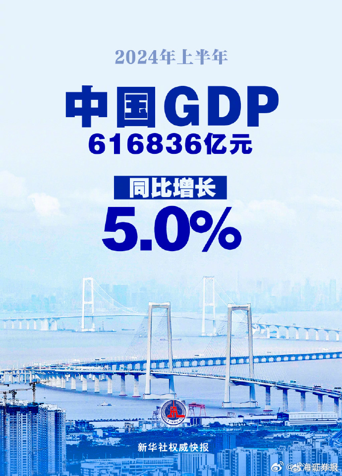 上半年中央企业保持稳中有进运行态势