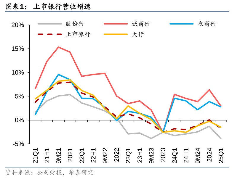 7月17日天路转债上涨7.4%，转股溢价率0.64%