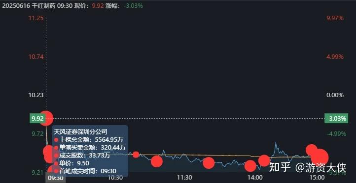 7月17日新港转债下跌0.19%，转股溢价率10.74%