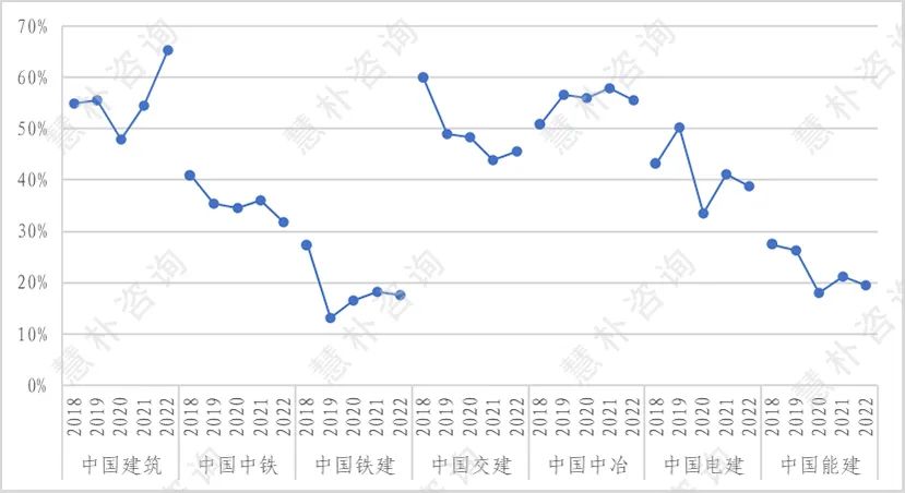 农发行上半年累放贷款1.76万亿元