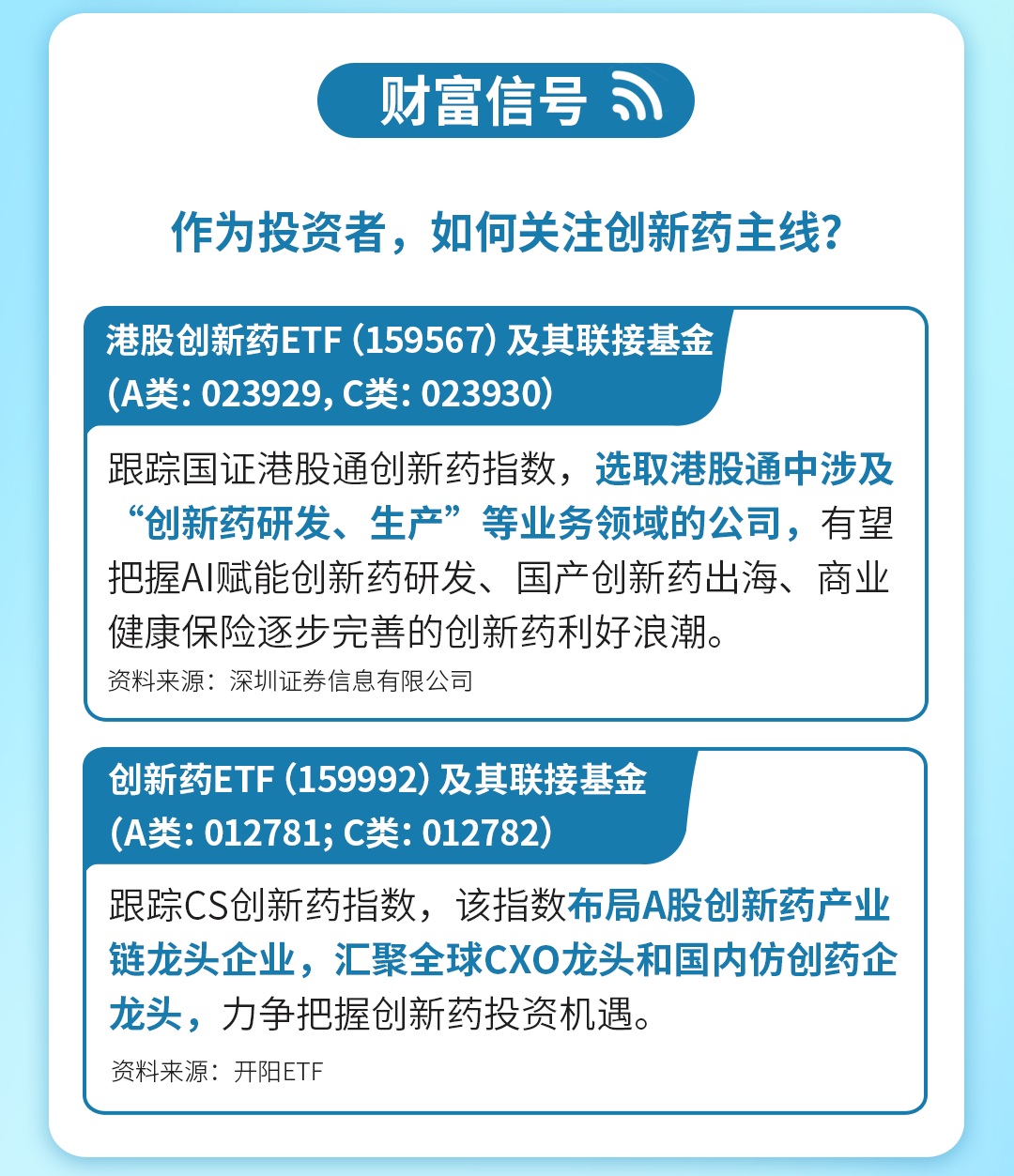 银华基金马君旗下银华中证创新药产业ETF中报最新持仓，重仓药明康德