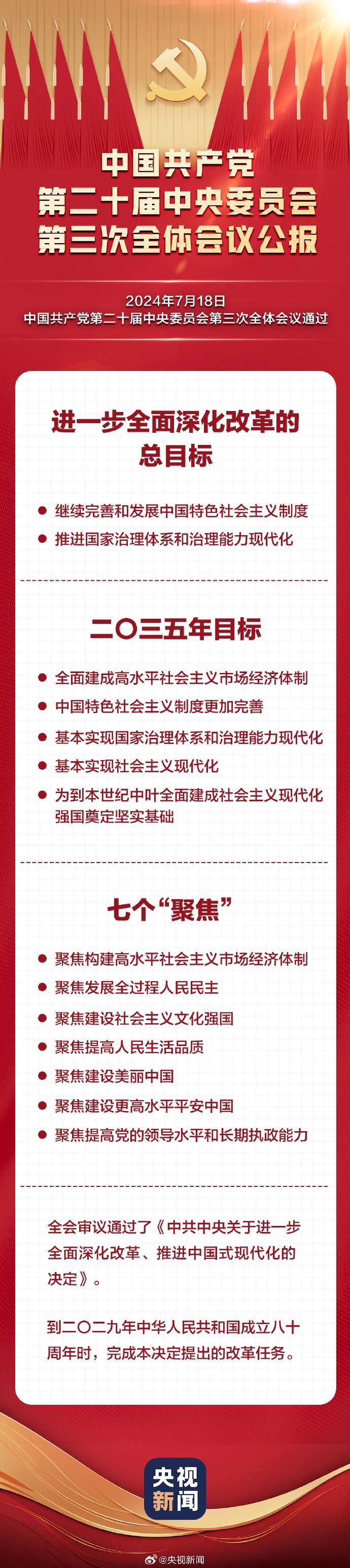 国家发展改革委：预计今年支持社会事业的中央预算内投资规模将比“十三五”末提高30%以上
