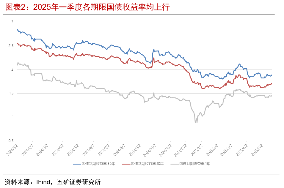 7月17日志邦转债上涨0.12%，转股溢价率41.83%