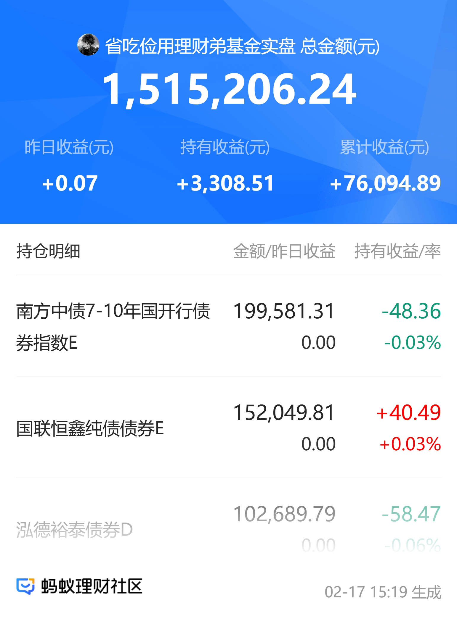 7月17日华辰转债上涨0.33%，转股溢价率55.71%