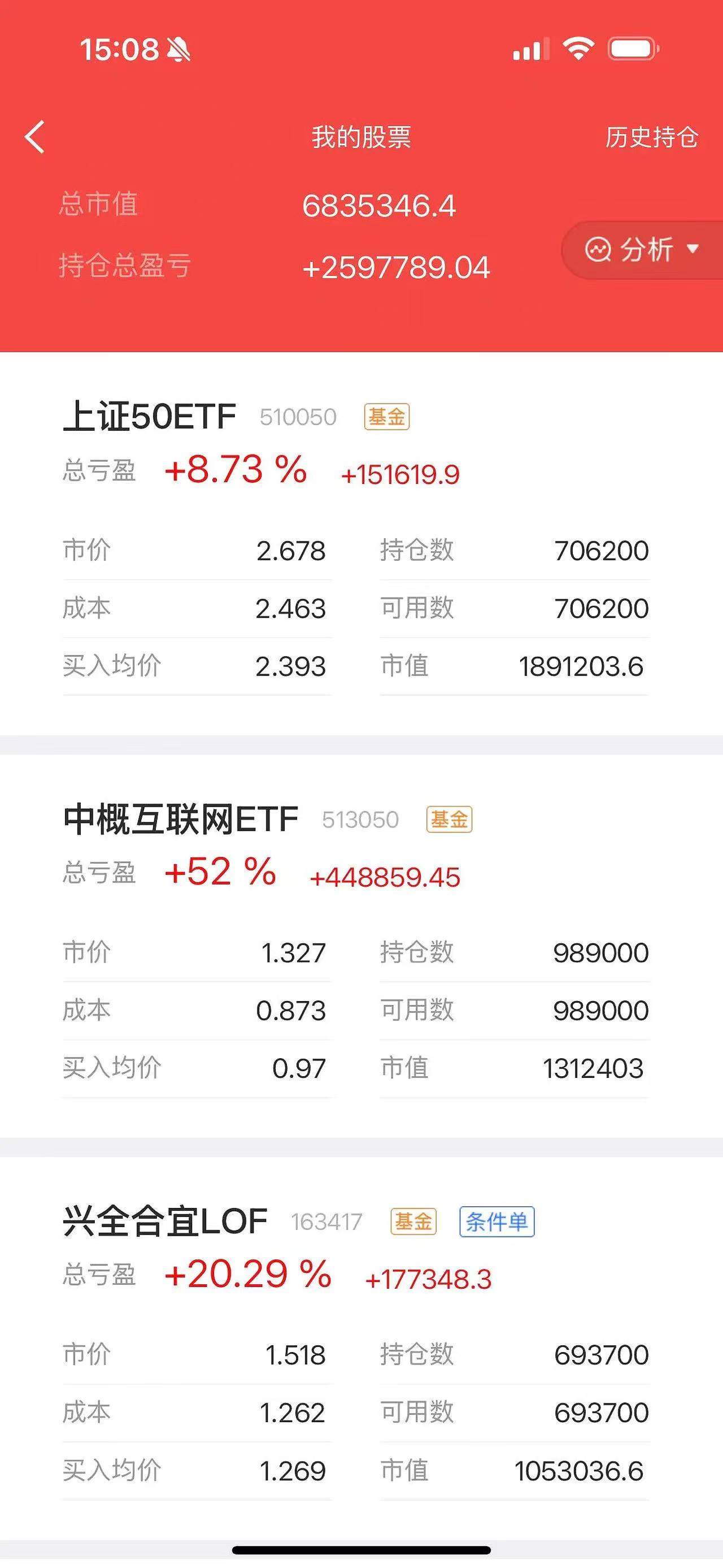 7月17日芳源转债上涨0.94%，转股溢价率291.67%