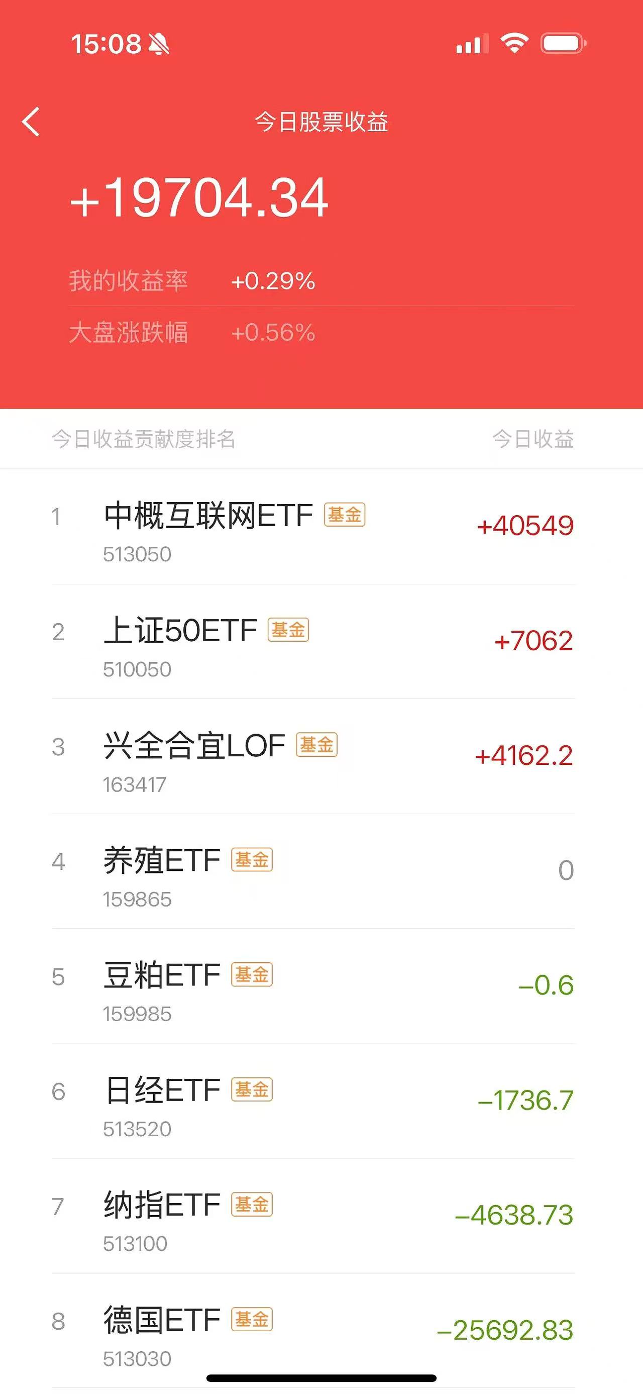 7月18日华兴转债上涨0.71%，转股溢价率30.04%