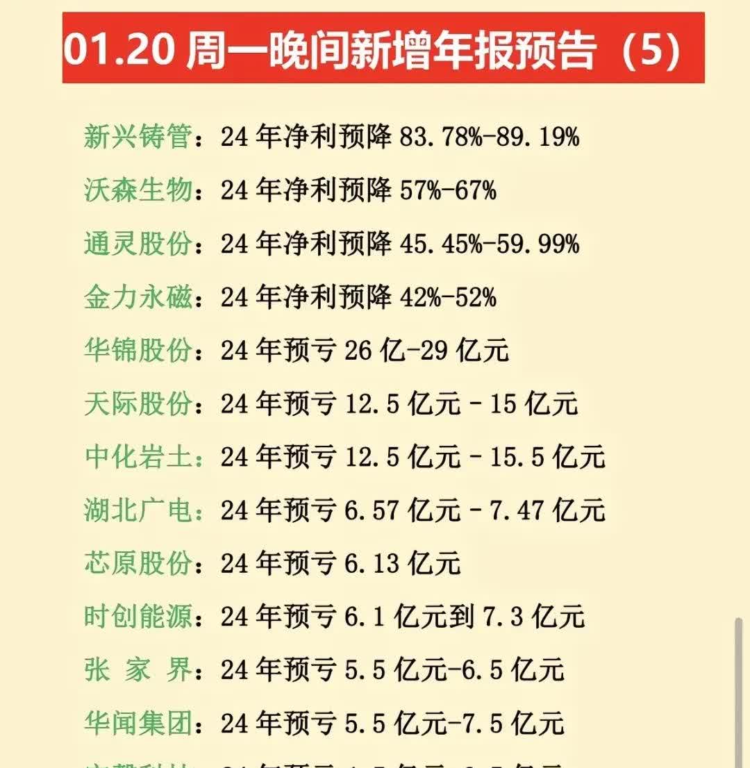 二季报点评：鹏华中证800ETF基金季度涨幅1.83%
