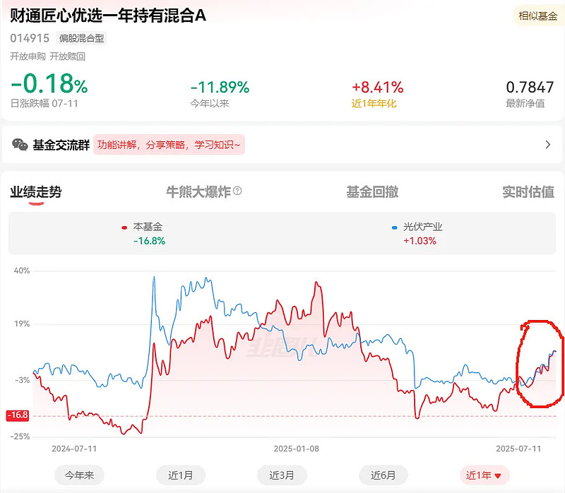 二季报点评：平安沪深300ETF基金季度涨幅2.38%