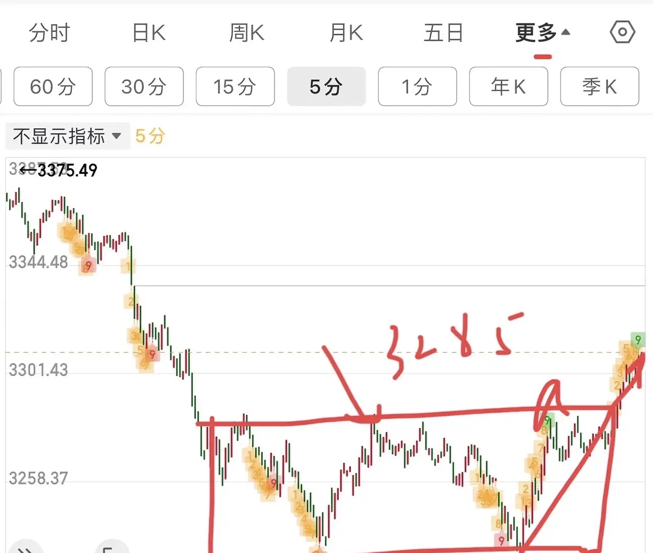 7月18日崇达转2下跌0.42%，转股溢价率12.92%