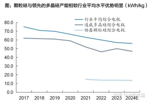 7月18日晶能转债上涨0.23%，转股溢价率171.58%