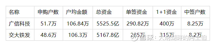 7月21日蓝帆转债上涨0.57%，转股溢价率98.14%