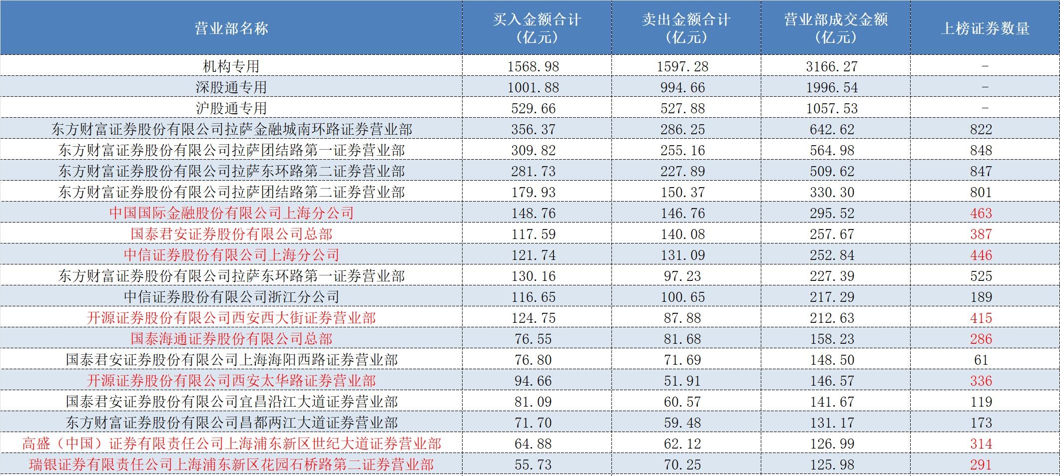 期货市场程序化交易迎新规 加强交易监管引关注