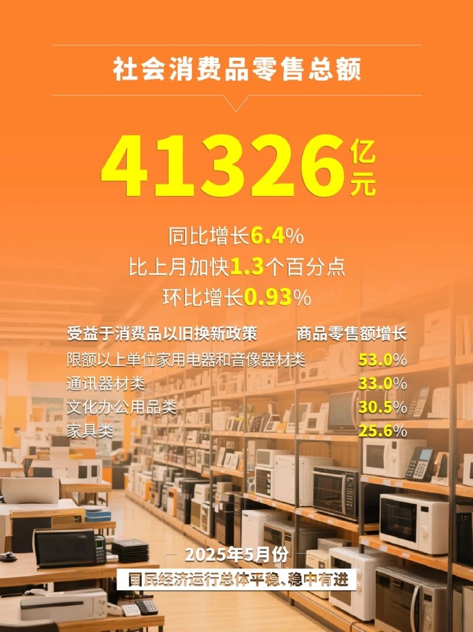 上市公司大额订单频现 业绩增长新动能持续释放