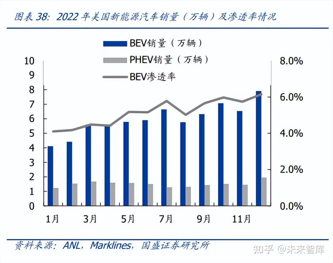 业务需求与监管要求双轮驱动 金租公司大规模增资接二连三
