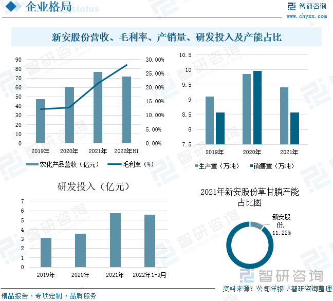业务需求与监管要求双轮驱动 金租公司大规模增资接二连三