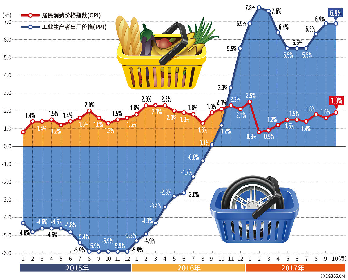 区域上市公司谈应对美“对等关税” 多元布局 不惧挑战
