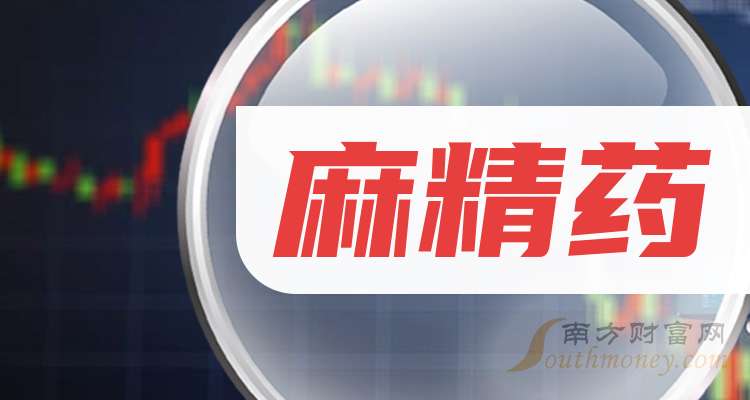 宁波银行业绩快报：上半年净利润147.72亿元 同比增长8.23%