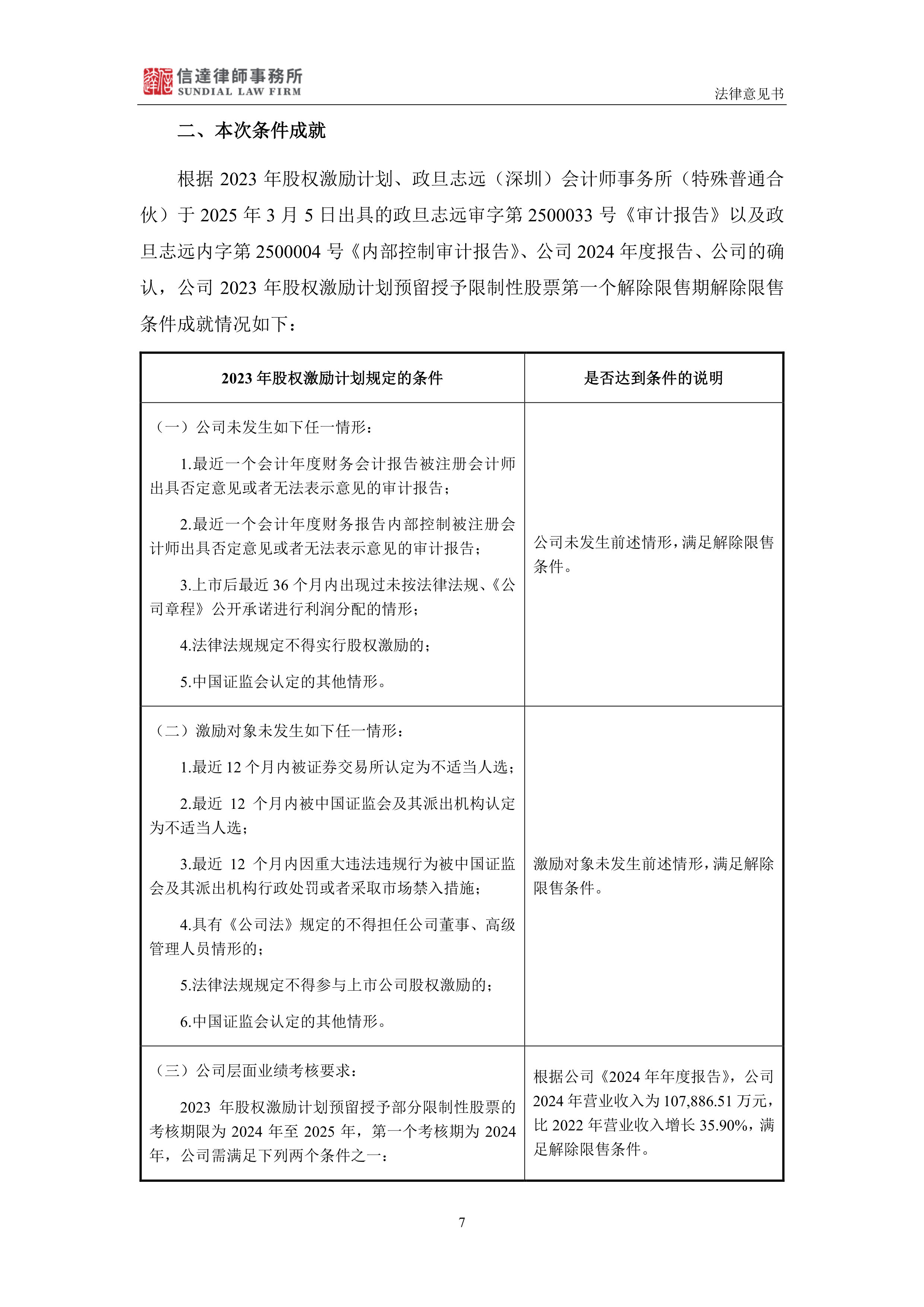 昊志机电：股权激励计划预留授予落地 设置高业绩考核目标