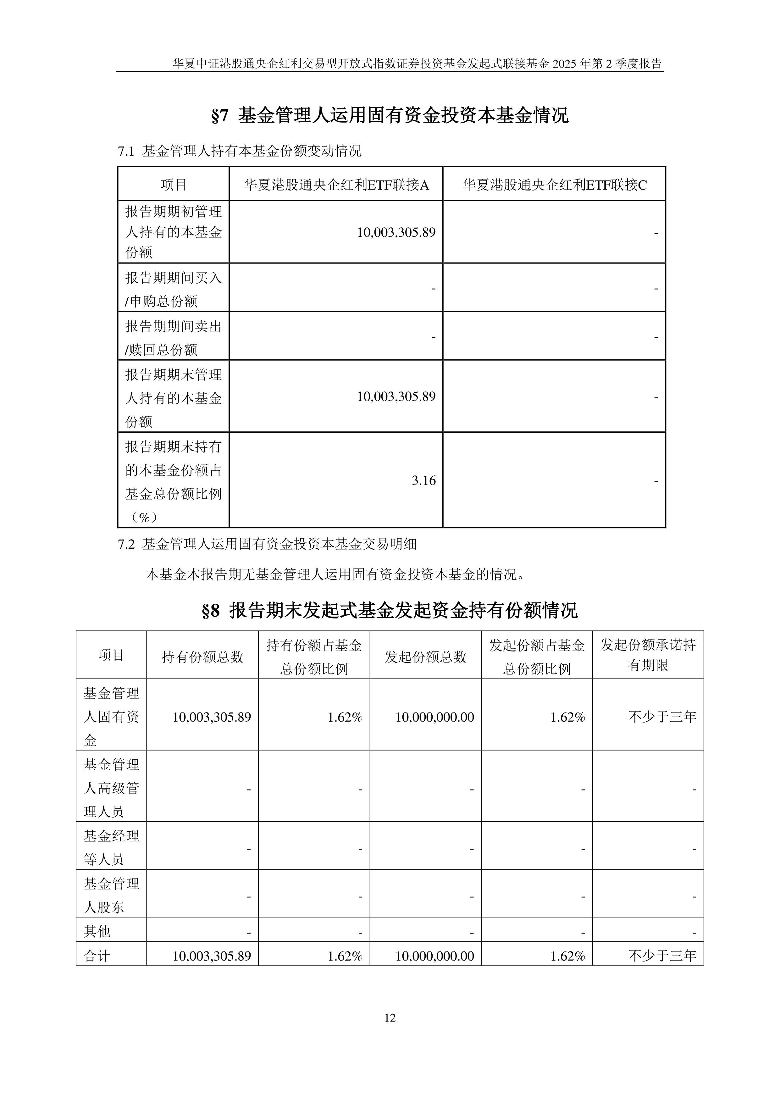 二季报点评：华夏中证港股通央企红利ETF基金季度涨幅10.68%