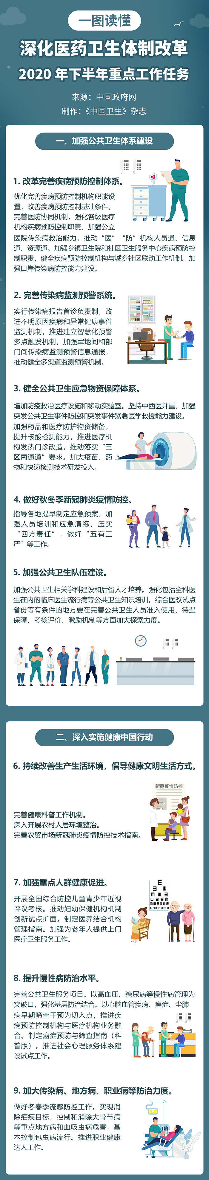 今年7350亿元中央预算内投资基本下达完毕