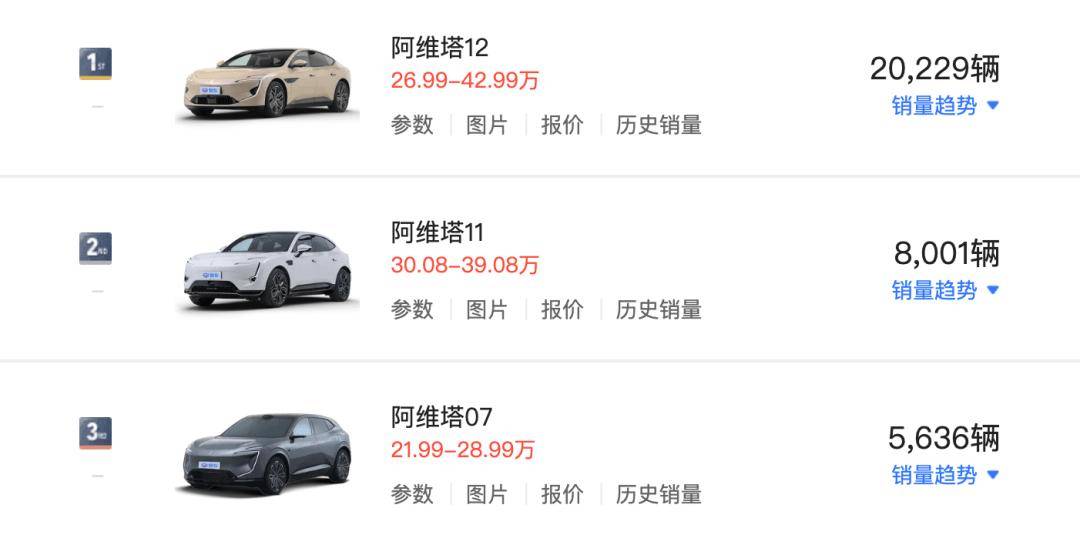 年内74家上市公司完成定增 募资总额达6590亿元