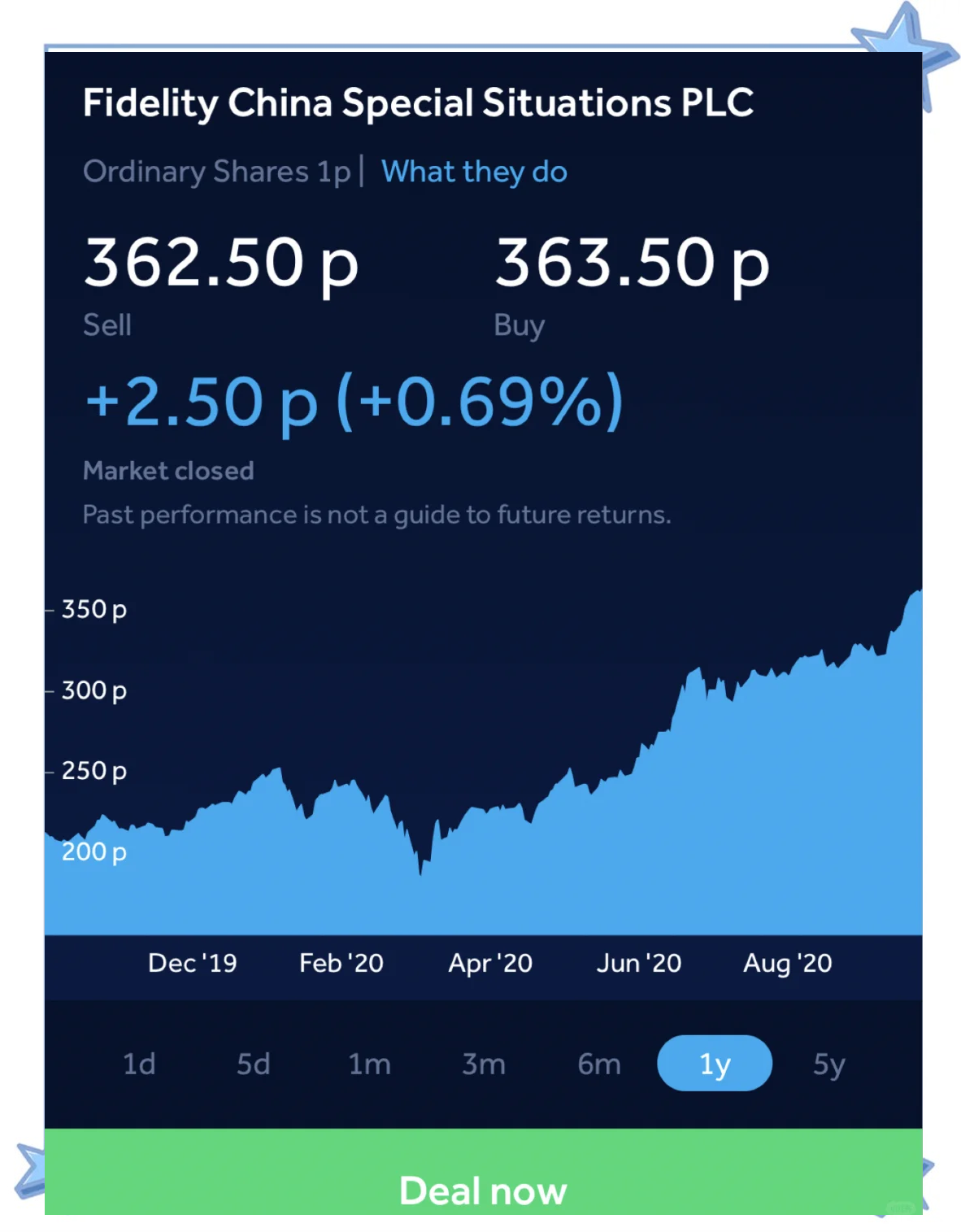 伦敦股市24日上涨