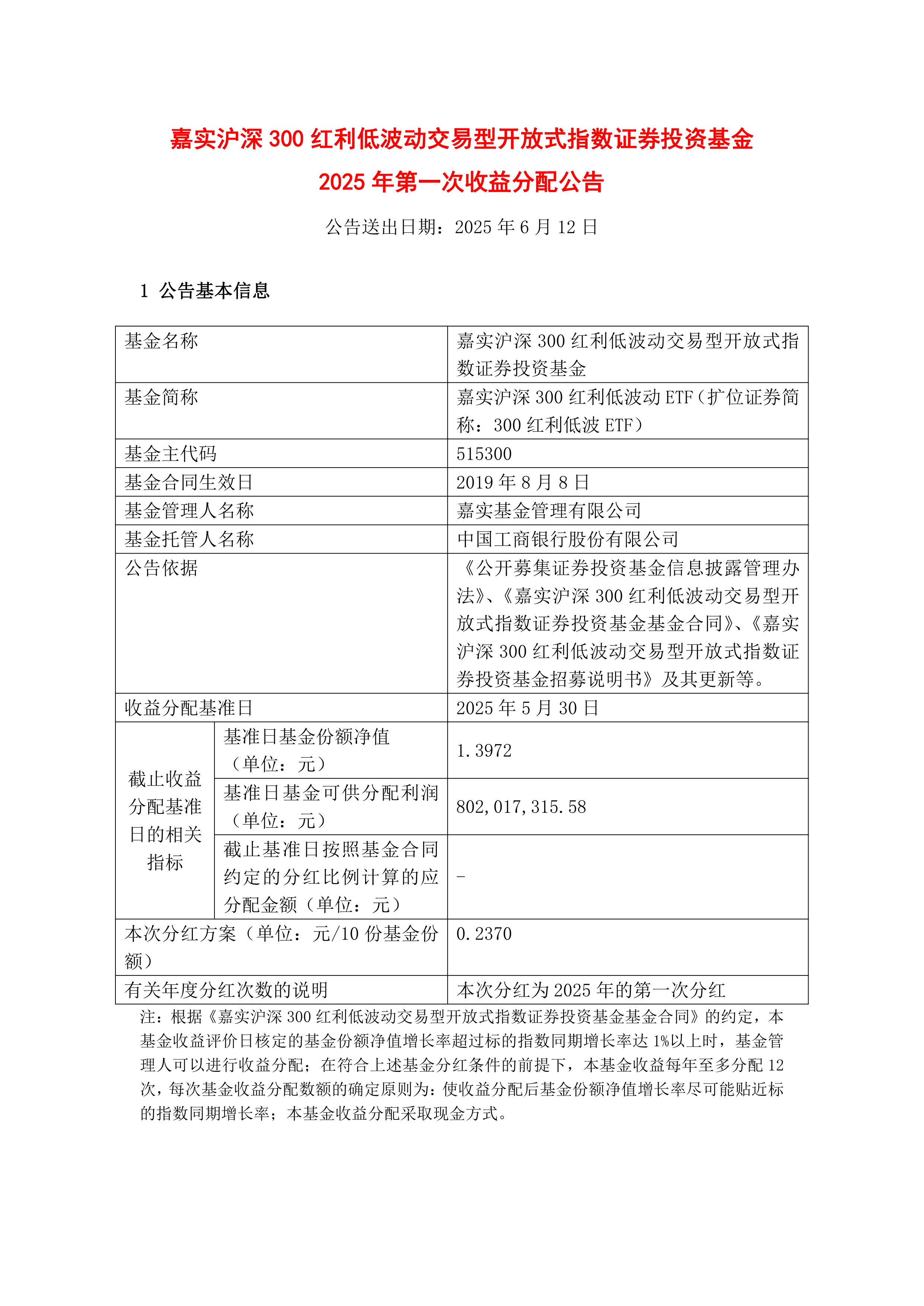 二季报点评：嘉实沪深300ETF基金季度涨幅2.32%