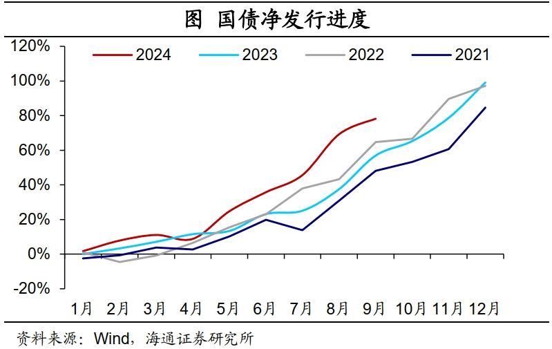 年中经济观察丨财政政策发力显效 “真金白银”惠企利民——中国经济年中观察之九