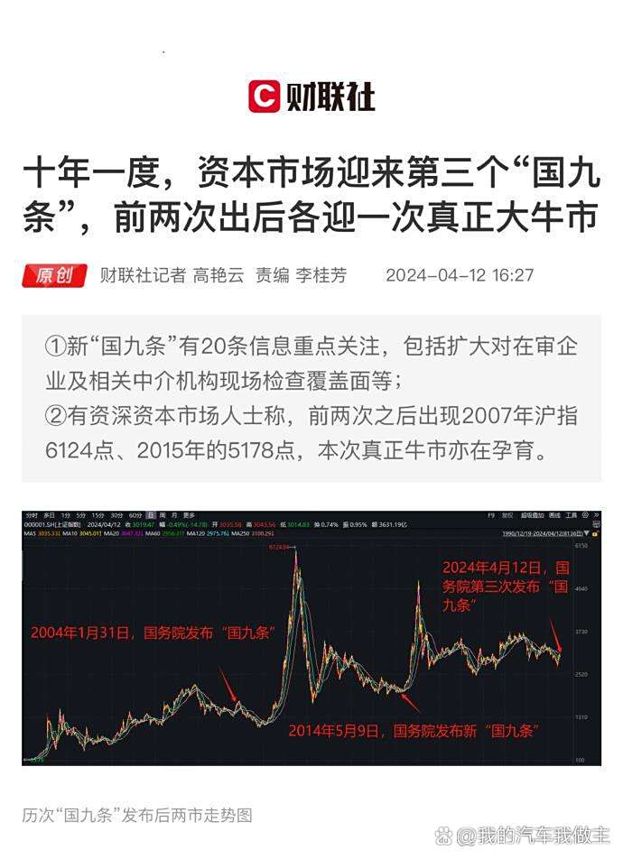 新“国九条”实施一周年：资本市场生态持续优化