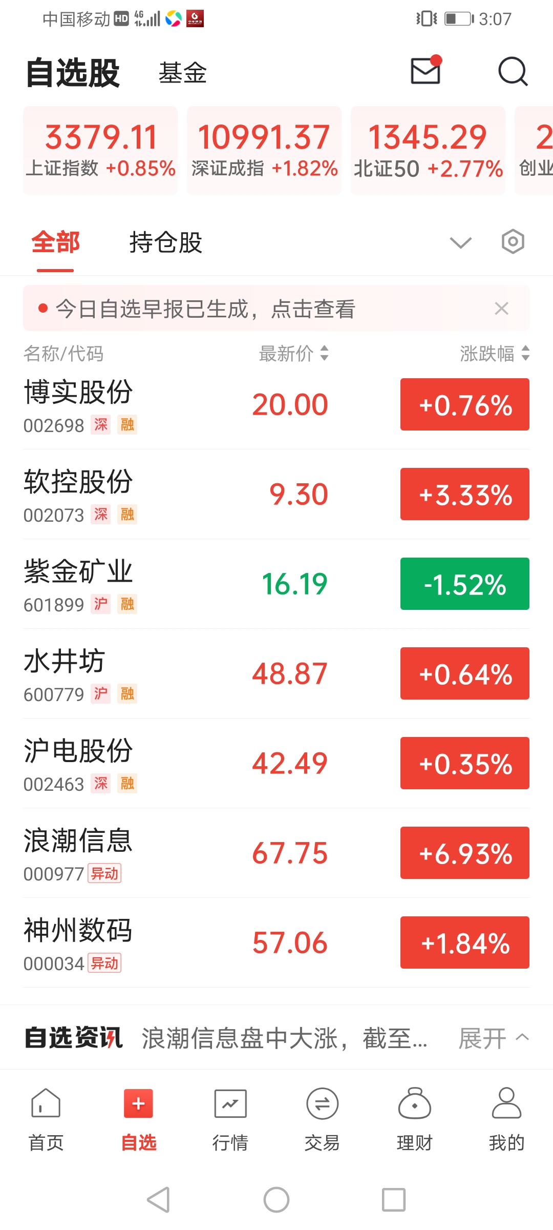 7月24日瑞达转债上涨0.85%，转股溢价率20.49%