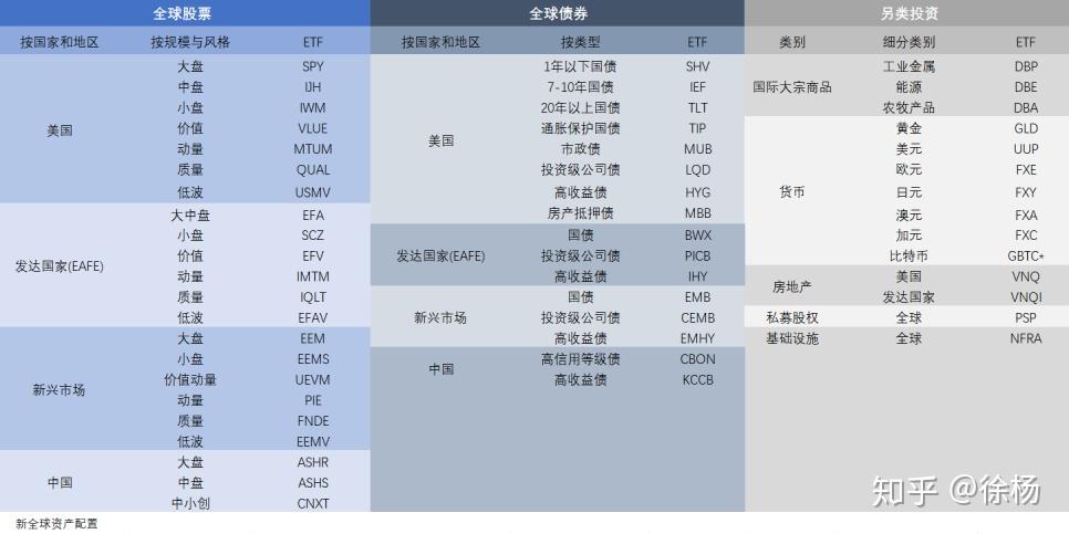 二季报点评：大成深证成份ETF基金季度涨幅0.70%