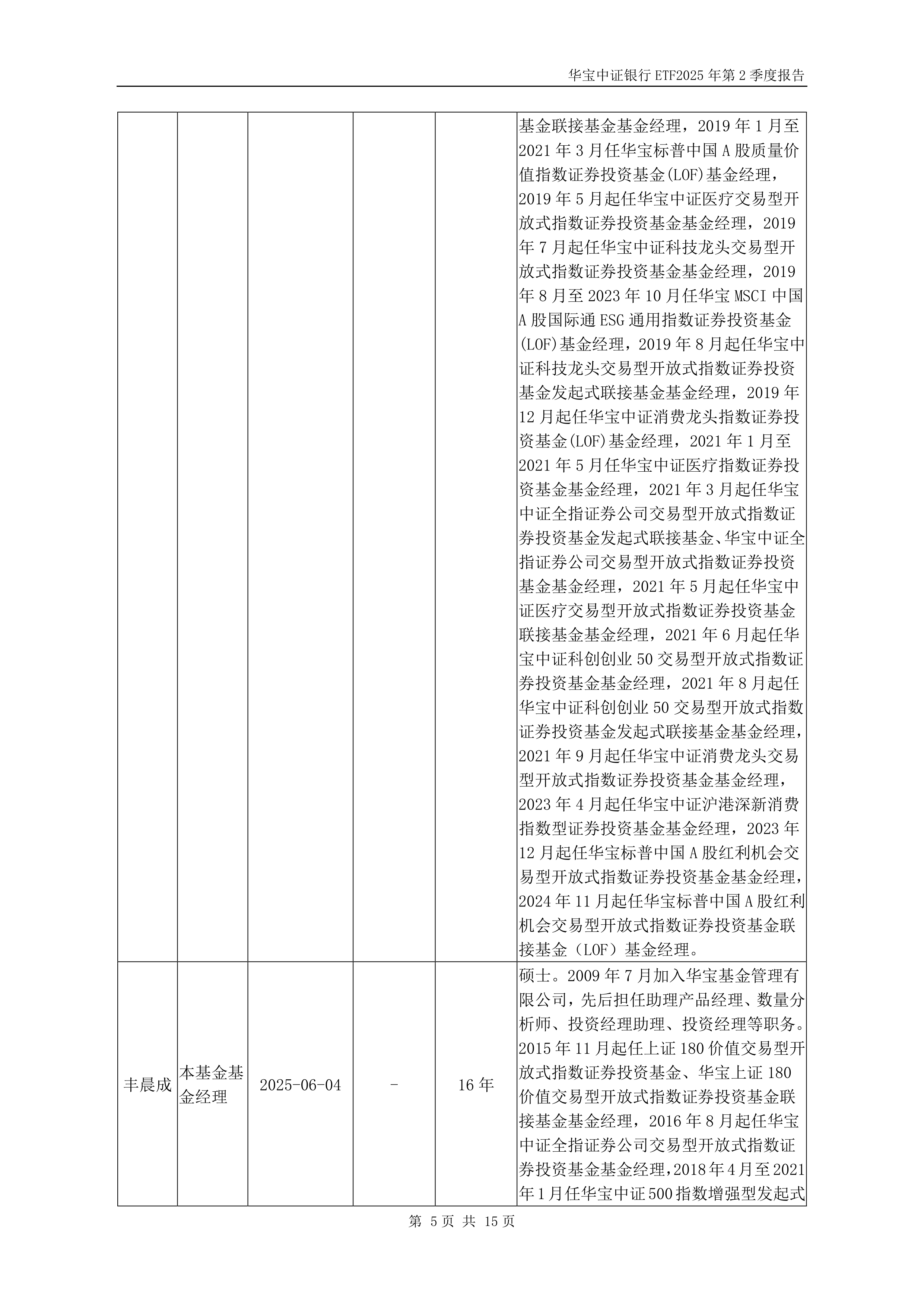 二季报点评：华宝中证绿色能源ETF基金季度涨幅-0.85%
