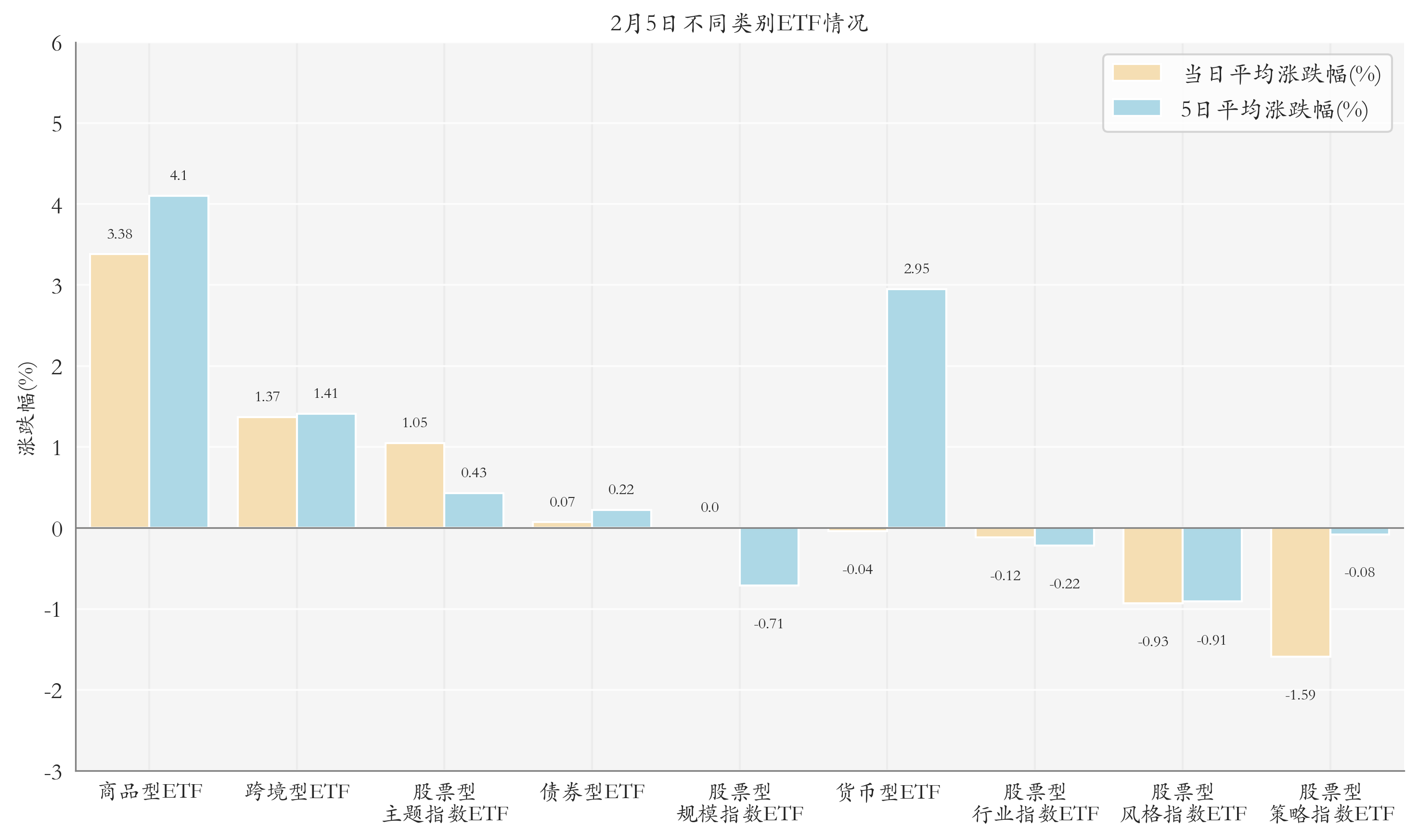 二季报点评：华宝中证绿色能源ETF基金季度涨幅-0.85%