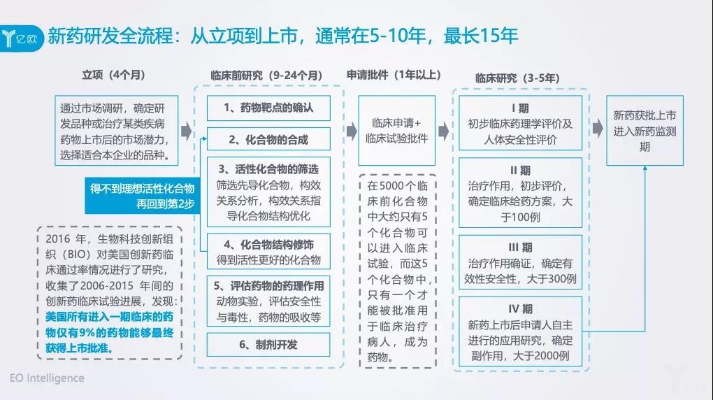 道氏技术：拟投资设立智算中心 加码“AI+材料”研发赋能