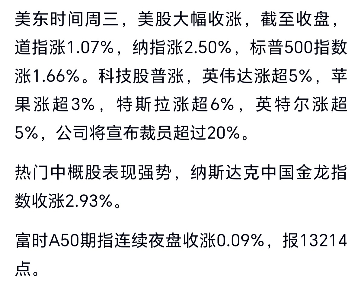 美股反弹纳指涨超2%，摩根大通涨近4%