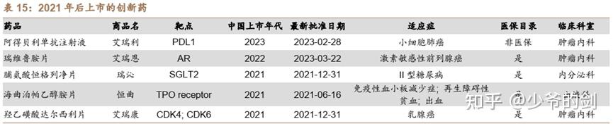 恒瑞医药达成超百亿美元潜在交易 中国创新药出海大潮汹涌